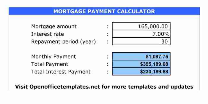 Mortgage payment calc calculator