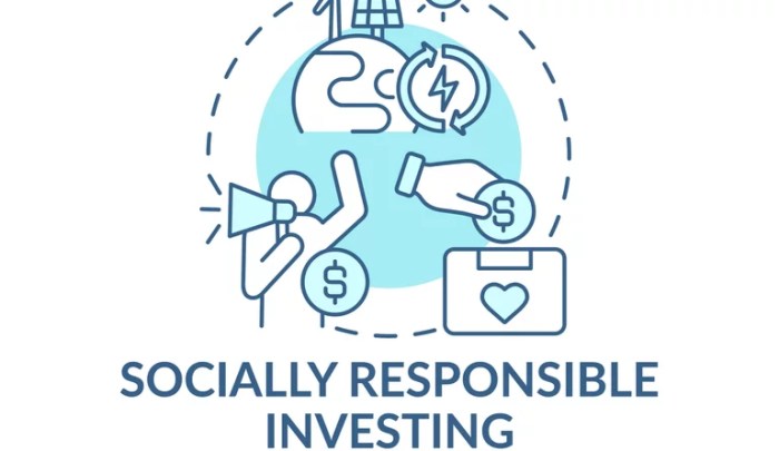 Responsible investing socially history sri investment cnote some impact movements provides summary cursory note above