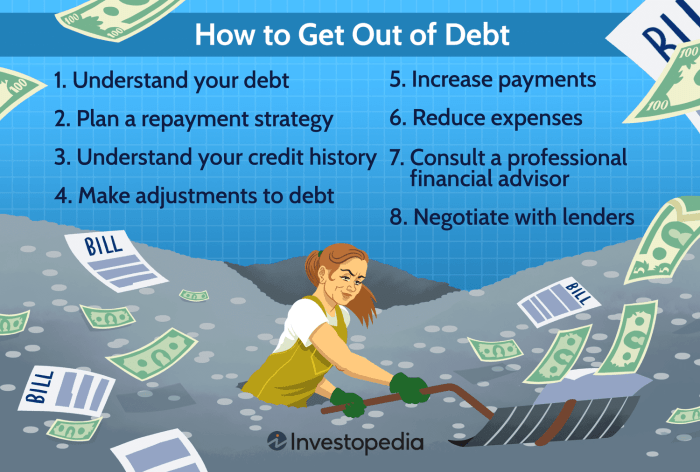 Debt get budget budgeting tips read beginners