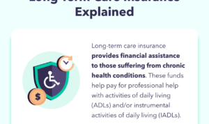 Colonial reimbursed medicaid qualify lesser penn longterm