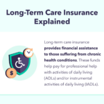 Care long term insurance why need